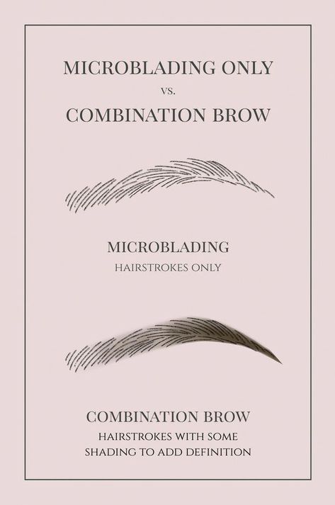 Permanent Makeup Instagram Post, Microblading Benefits, Microblading Post, Pmu Content, Microblading Aesthetic, Ombré Eyebrows, Microblading Studio Ideas, Eyebrow Business, Microblading Instagram