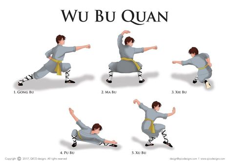 Creative Art Drawings, Bruce Lee Workout, Gym Workout Apps, Tai Chi Qigong, Self Defence Training, Kung Fu Martial Arts, Shaolin Kung Fu, Gym Workout Chart, Tai Chi Chuan