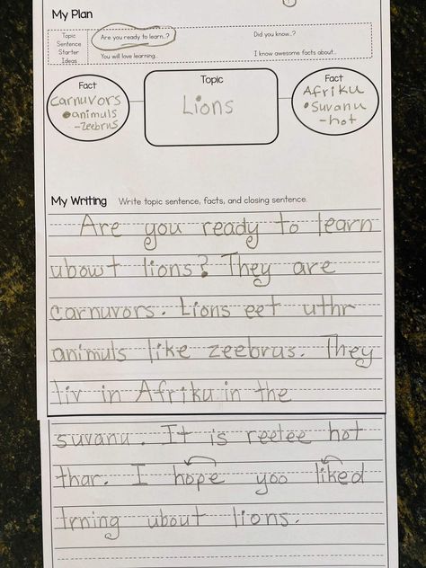 TEACHING INFORMATIVE WRITING IN FIRST GRADE Informational Text First Grade, Nonfiction Writing First Grade, 4 Square Writing 1st Grade, Guided Writing Second Grade, First Grade Informational Writing, Informational Writing First Grade, Informative Writing 2nd Grade, Informational Writing 1st Grade, Writing In First Grade