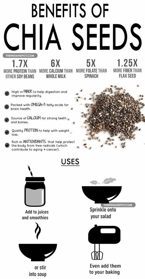 Chia Seed Health Benefits, Benefits Of Chia Seeds, Benefits Of Chia, بذور الشيا, Chia Benefits, Seeds Benefits, Chia Seeds Benefits, Chia Seed Recipes, Help Digestion