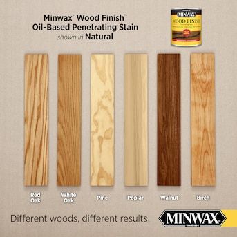 Minwax Wood Finish Oil-Based Natural Semi-Transparent Interior Stain (Half-Pint) in the Interior Stains department at Lowes.com Alder Stain Colors, Staining Wood Floors, Red Oak Hardwood Floors, Unfinished Wood Furniture, Red Oak Stain, Driftwood Stain, Red Oak Hardwood, Natural Stain Wood, House Ceiling