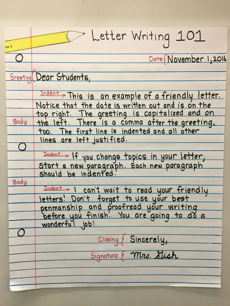 Friendly Letter Anchor Chart: 4th Grade Letter Template For Kids, Friendly Letter Template, Letter Writing Template, 5th Grade Writing, Third Grade Writing, 3rd Grade Writing, Writing Template, 2nd Grade Writing, Classroom Anchor Charts