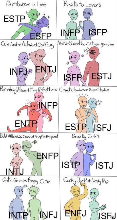 Mbti Ship Dynamics Intp Infj, Isfp Dynamics, Intp Ship Dynamics, Mbti Types Funny, Isfp X Intp Relationship, Esfp Personality Characters, Mbti Intp Ships, Ship Dynamics Mbti, Estp X Entp Ship