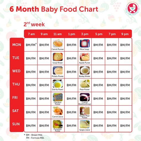 https://www.mylittlemoppet.com/wp-admin/post.php?post=2038&action=edit Baby Healthy Food, 10 Months Baby Food, 11 Months Baby Food, 4 Month Baby Food, 6 Months Baby Food, 7 Months Baby Food, 12 Month Baby Food, 9 Month Baby Food, Baby Food Guide