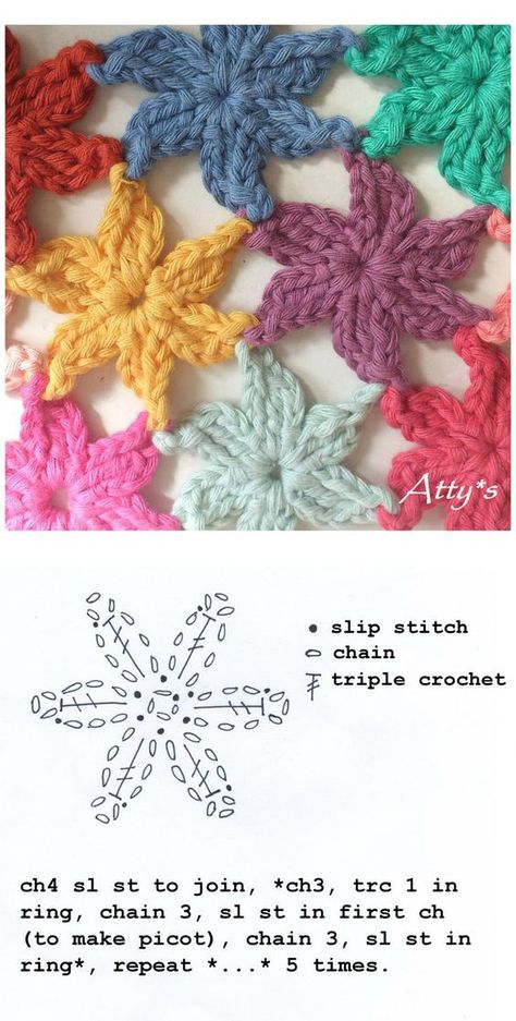 Dickinson North Dakota, Flower Clothes, Crochet Snowflake, Crochet Snowflake Pattern, Crochet Work, Crochet Stars, Pola Sulam, Top Ideas, Crochet Flower Tutorial