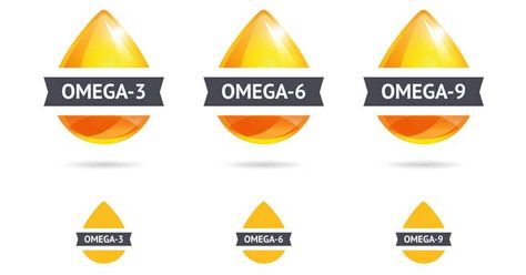 Omega 3, Omega 6 & Omega 9 are different types of fatty acids, but they all need one another in order to work properly. Learn the difference between Omega 3 6 9 Omega 3 6 9 Benefits, Clean Eating Motivation, Benefits Of Omega 3, Household Cleaning Tips, Holistic Medicine, Functional Medicine, Support Group, Omega 3, Diet And Nutrition