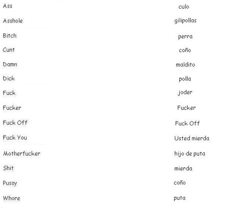 Spanish Swear Words - Learn Spanish. Might come in handy when students are speaking in Spanish. Lol. You never know! Curse In Spanish, How To Cuss In Spanish, Spanish Curse Words List, Spanish Swear Phrases, Swearing In Spanish, Curses In Spanish, Cursing In Spanish, How To Say Swear Words In Spanish, Swearing In Different Languages