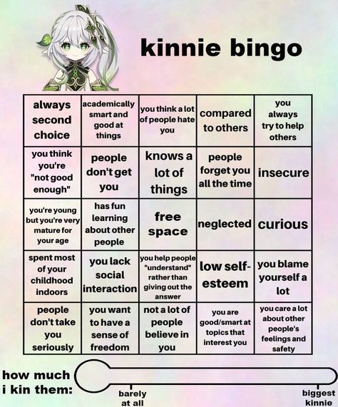 Genshin Impact Kin Bingo, Genshin Kin Bingo, Genshin Bingo, Kinnie Bingo Genshin, Genshin Kin, Nahida Wanderer, Kin Bingo, Kinnie List, Kinnie Bingo