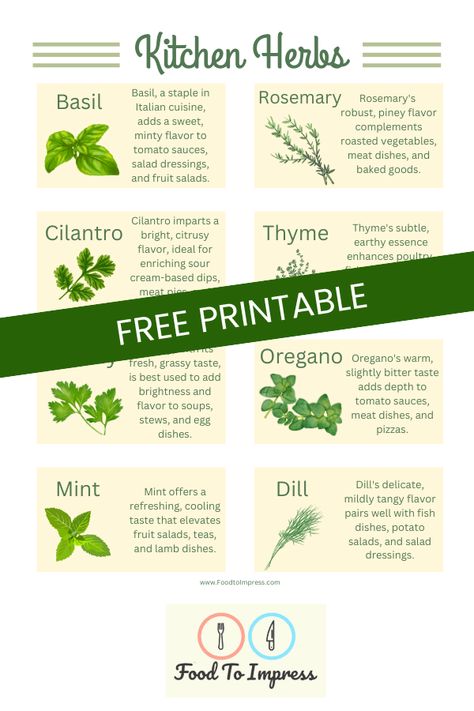 Herb Pairing Chart, Herb Charts Free Printable, Free Herb Printables, Food To Impress, Herb Chart, Basil Health Benefits, Spice Chart, Gardening Printables, Book Printables