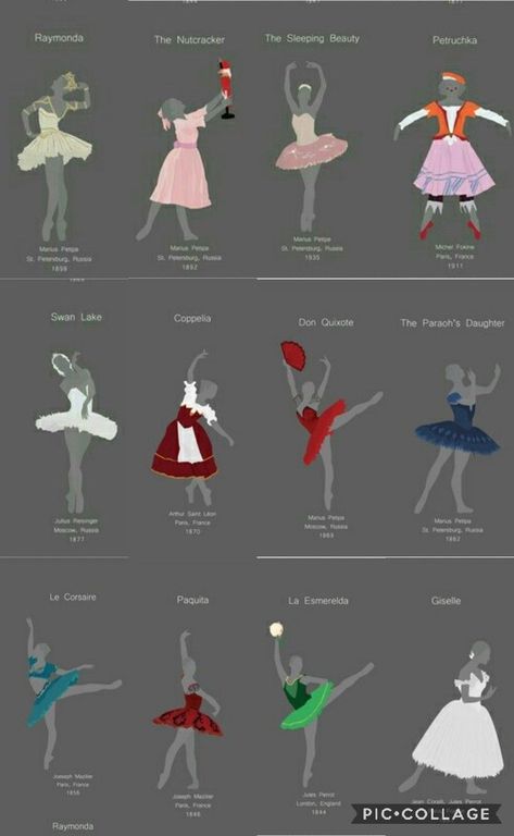 How To Make A Ballet Tutu, Types Of Dance Style, Ballet Drawing Reference, Ballet Core Wallpaper, Ballet Poses Drawing, Nutcracker Ballet Wallpaper, Ballet Poses Photography, Ballet Wallpaper, Ballet Pose