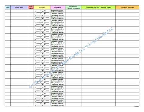 Simple nurse report sheet for 28 patients/residents. Ideal for long term care and skilled/rehab nursing. Nurse Assessment, Long Term Care Nursing, Rehab Nursing, Nurse Brain Sheet, Nurse Report Sheet, Assignment Sheet, Nursing Assessment, Skilled Nursing Facility, Assisted Living Facility