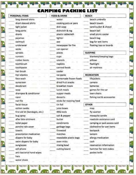 Free Printable Camping Packing List Camping Trip Packing List, Rv Packing List, Camping Checklist Printable, Summer Camp Packing, Rv Camping Checklist, Camping Packing List, Camping List, Camping Organization, Cabin Camping