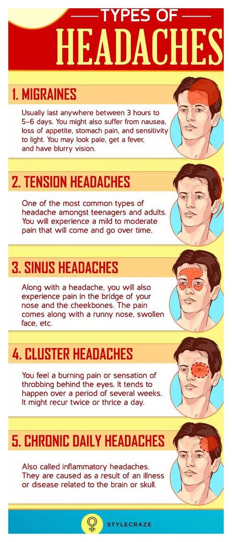 The Complete Headache Guide: All You Need To Know Types Of Headache, Different Types Of Headaches, Throbbing Headache, Headache Types, Sinus Headache, Blurry Vision, Health And Fitness Magazine, Healthy Diet Tips, Tension Headache