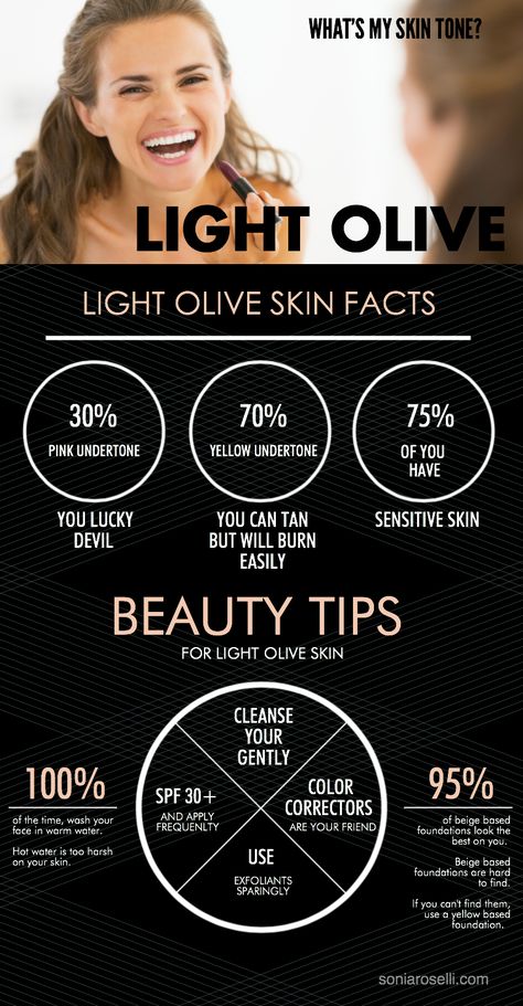 Light Makeup For Fair Skin, Light Olive Skin Tone Makeup, Light Olive Skin Makeup, Pale Olive Skin Makeup, Olive Skin Undertone, Fair Olive Skin Tone Makeup, Olive Undertone Skin, Olive Skin Tone Clothes, Cool Olive Skin Tone