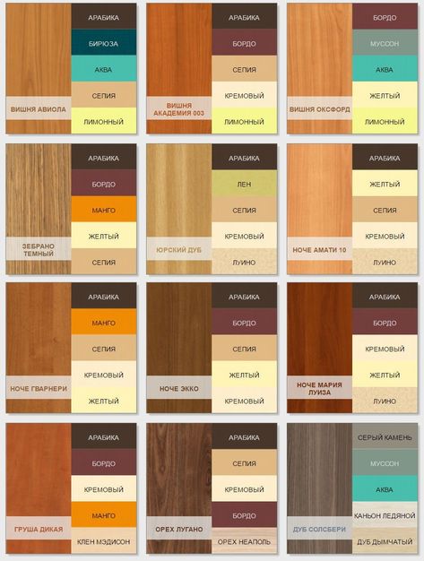 Wood And Color Combinations, Wall Colors With Wood Trim, Wooden Color Palette, Wood Color Combination, Walnut Wood Color, Kitchen Cabinetry Design, Wall Color Combination, Interior Design Principles, Rainbow House