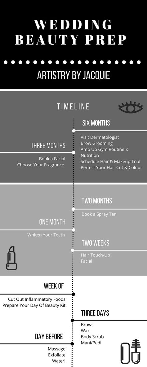 Bridal Routine, Wedding Beauty Prep, Wedding Beauty Routine, Wedding Facial, Wedding Beauty Checklist, Wedding Beauty Timeline, Cake Flavours, Wedding Skincare, Timeline Wedding