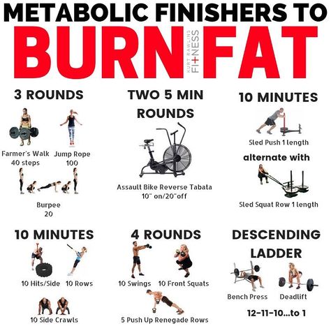 Metabolic Conditioning, Farmers Walk, Full Body Cardio, Trx Workouts, Conditioning Workouts, Ways To Burn Fat, Burn Fat, Workout For Beginners, Post Workout