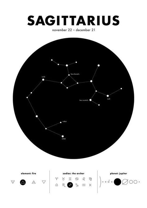 sagittarius constellation tattoo Sagittarius Star Constellation, Sagittarius Constellation Tattoo, Sagittarius Tattoo Designs, Sagittarius Star, Sagittarius Art, Sagittarius Tattoo, Sagittarius Constellation, Constellation Art, Constellation Tattoo