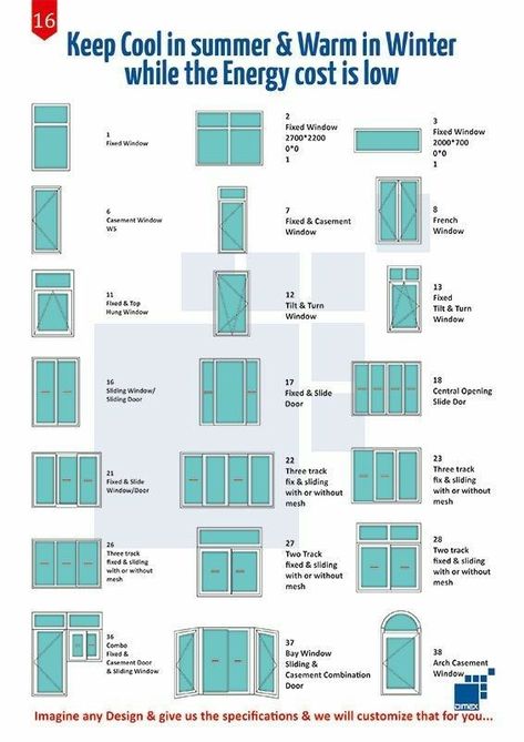 New Home Windows, Modern Windows And Doors, Sliding Window Design, Wooden Window Design, Home Window Grill Design, Window Restoration, Window Grill Design Modern, Burglar Proof, House Window Design