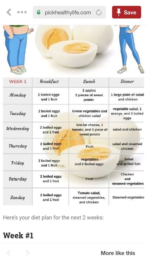 Balanced Diet Meal Plan, Clean Eating Diet Plan, Motivasi Diet, Lemon Diet, Diet Recipes Flat Belly, Resep Diet, Boiled Egg Diet, Makanan Diet, Egg Diet