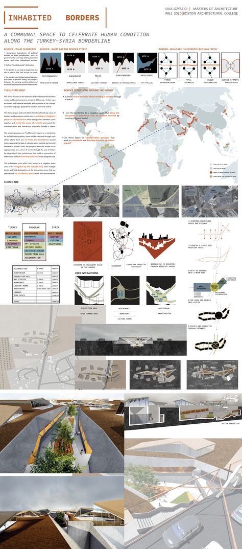 Architectural thesis on how to remove the affects of borders through architecture Design Thesis Projects, Architectural Thesis Presentation Sheets, Architecture Thesis Presentation, Thesis Sheets Architecture Presentation Boards, Thesis Architecture Presentation, Architecture Thesis Project, Architectural Thesis, Architecture Presentation, Design Solutions