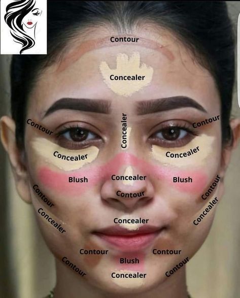 Makeup Routine Guide Step By Step, How To Apply Eyeliner For Beginners Step By Step Simple, Makeup Application Order Step By Step, How To Put On Concealer, Make Up Step By Step Face, Where To Put Makeup, Contour Makeup For Beginners, Navratri Makeup, Face Makeup Guide