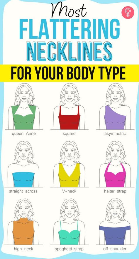 Different Shirt Necklines, Neckline For Body Type, Different Type Of Aesthetic Outfits, What Neckline Looks Best On Me, Necklines For Flat Chest, Types Of Shoulders Body Shapes, Neckline For Flat Chested, Flattering Necklines For Broad Shoulders, Best Necklines For Broad Shoulders