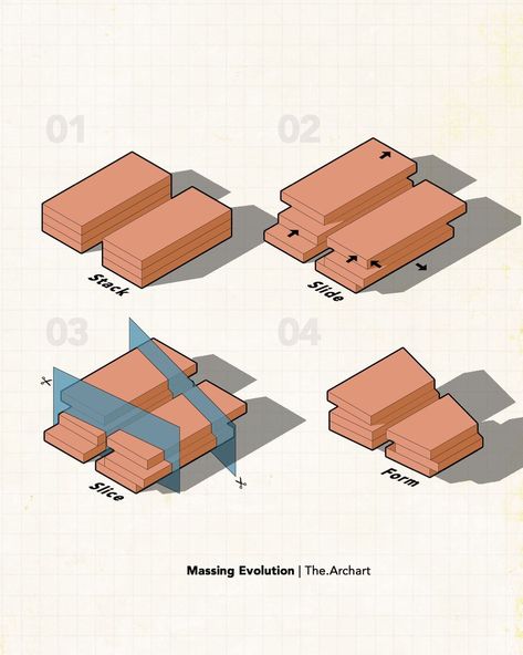 Mass Evolution - Concept Diagram ______________________ Illustration by @the.archart Software - Photoshop #architectureart #dailypost… | Instagram Concept Evolution Architecture, Mass Model Architecture Concept, Library Architecture Concept Ideas, Grid Diagram Architecture, Concept Diagrams In Architecture, Form Generation Architecture Diagram, Building Massing Concept, Evolution Of Forms Architecture Design, Architecture Massing Diagram