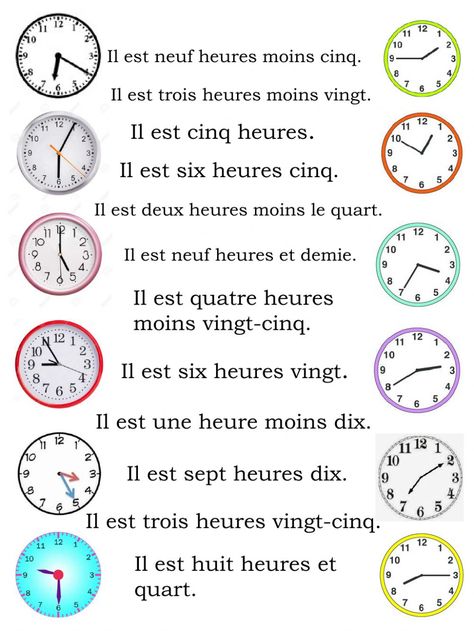 School Subjects In French, French Preschool Activities, Time In French, French Prepositions, French Numbers, French Practice, Images Emoji, French Flashcards, Basic French Words