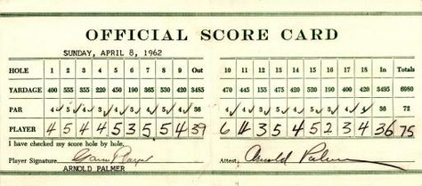 Awesome vintage golf scorecard. Golf Score Card, Golf Branding, Golf Logo Design, Identity Moodboard, Golf Bar, Golf House, Country Club Aesthetic, Golf Scorecard, Brand Collab