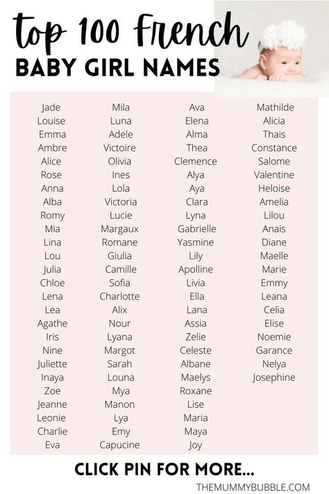 Most popular French girl names. Pretty Feminine Names, Girls Names With Meaning, Character Last Names, France Name, Girl Names French, French Last Names, French Girl Names, Last Name Meaning, Names And Their Meanings