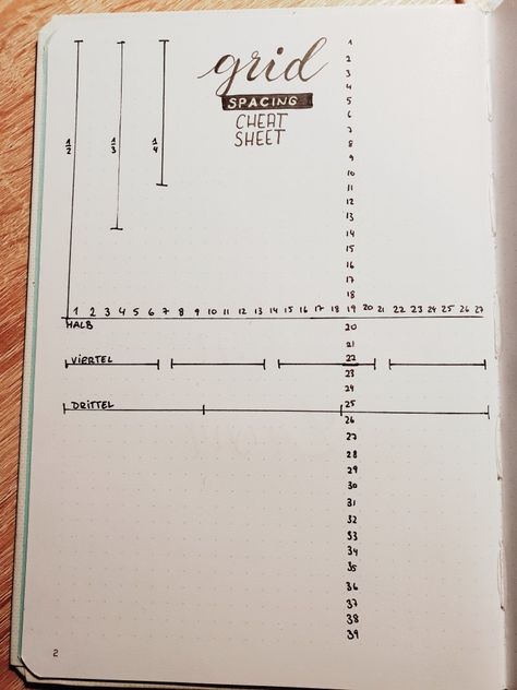 Grid spacing bujo 2019 yearly set-up Bullet Journal Grid, How To Bullet Journal, Bullet Journal 2020, Bullet Journal Setup, Bullet Journal Key, Bullet Journal 2019, Journal Organization, Bullet Journal Hacks, Bullet Journal Aesthetic