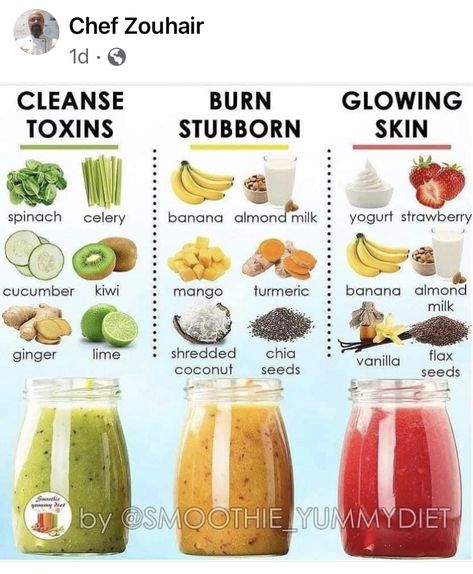 Healthy Juicer Recipes, Resep Smoothie, Healthy Juice Drinks, Fruit Smoothie Recipes Healthy, Easy Healthy Smoothies, Smoothie Recipes Healthy Breakfast, Resep Diet, Smoothie Drink Recipes, Smoothie Detox