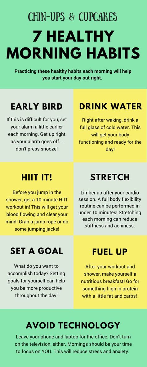 7 Habits for a Healthy Morning | Chin-ups and Cupcakes Healthy Advice, Yoga Iyengar, Healthy Lifestyle Habits, Morning Habits, Lifestyle Quotes, Lifestyle Habits, Healthy Lifestyle Motivation, Health Habits, Healthy Lifestyle Tips