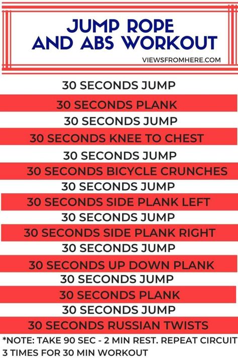 Try this Jump rope workout and get six pack abs with as little as 15 minutes a day. Jump Rope Circuit, Workouts With Jump Rope, Jump Rope Exercise For Beginners, Jump Rope Cardio Workout, Jump Rope For Fat Loss, Ropeless Jump Rope Workout, Jump Rope Workouts, Cordless Jump Rope Workout, Jumprope Workouts