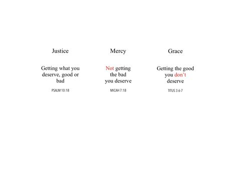 For anyone wanting to put into words the difference between the terms “mercy” and “grace” as the two relate to justice. Grace Vs Mercy, Quotes About Grace And Mercy, Humble Tattoo, Psalm 10, How To Be Graceful, Greater Than, Word Tattoos, You Deserve, Psalms