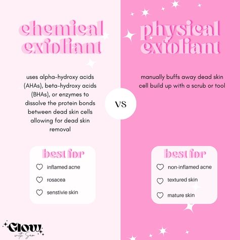 Chemical vs physical exfoliation 🩷✨ Exfoliation has many benefits including: ✨unclogs pores ✨prevents acne ✨better product penetration ✨evens skin tone ✨boosts circulation and lymphatic drainage ✨increases cell turnover ✨stimulates collagen synthesis Reminder: do not to use a physical exfoliant if you have inflamed acne. If you have sensitive skin, mandelic acid or enzyme exfoliation is a great option for you. If you’re unsure which exfoliant is best for you or how often you should ... Physical Exfoliant, Esthetician Posts, Esthetician Marketing, Dead Skin Removal, Combo Skin, Skin Detox, Mandelic Acid, Homemade Beauty, Sk Ii