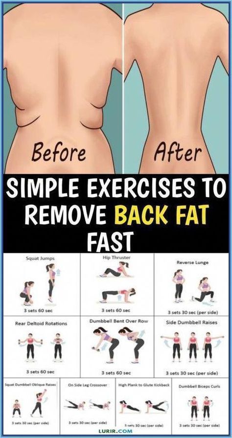 Beginner Pilates, Motivasi Diet, Winter Yoga, Back Fat Workout, Beginner Workouts, Java Burn, Lose Belly Fat Workout, Back Fat, Fitness Routines