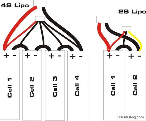 Lipo-cells-connection-anode-cathode-terminals Battery Hacks, Smart Charger, Battery Bank, Lipo Battery, Cable Wire, Electronics Circuit, Electrical Wiring, Battery Pack, Arduino