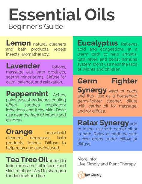 Beginner's Guide to Essential Oils | Live Simply Essential Oils Beginners Guide, Face Massage Oil, Oils For Hair, Homemade Oil, Oil Remedies, Essential Oils For Hair, Young Living Oils, Doterra Oils, Oil Uses