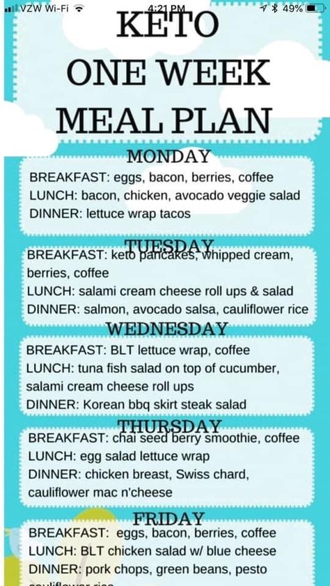 One Week Meal Plan, Egg And Grapefruit Diet, The Boiled Egg Diet, Egg Diet Plan, Boiled Egg Diet Plan, Boiled Egg Diet, Keto Pancakes, Diet For Beginners, Ketogenic Diet Meal Plan