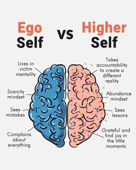 Ego Vs Higher Self, Glenn Doman, Wild Thoughts, Brain Facts, Mental Health Facts, Personal Improvement, Mental Health And Wellbeing, Higher Self, Health Knowledge