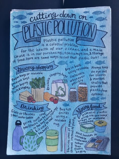 Plastic Pollution Poster, Pollution Poster, Stainless Bottle, Inspirational Quotes Background, Science Activities For Kids, Plastic Pollution, Produce Bags, Quote Backgrounds, Hiking Gear