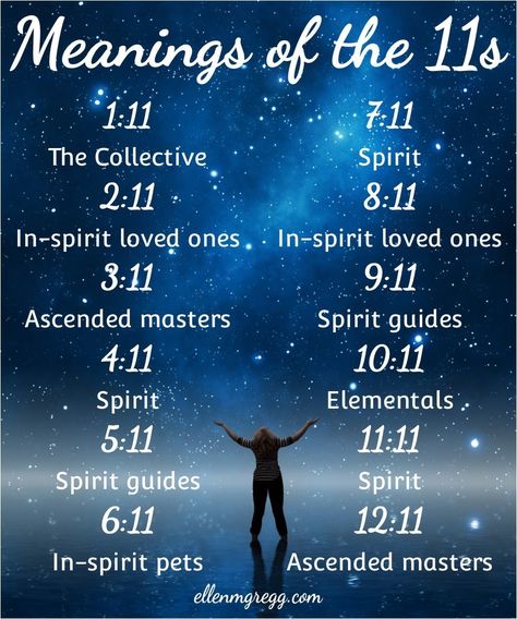 Meanings of the Elevens (11:11, etc.) ⋆ Ellen M. Gregg :: Intuitive Seeing 11 All The Time, 11 Meaning Spiritual, 11 11 Quotes, 11:11 Meaning, 1:11 Meaning, 11 Meaning, 1111 Meaning, Healer Quotes, Digital Numbers