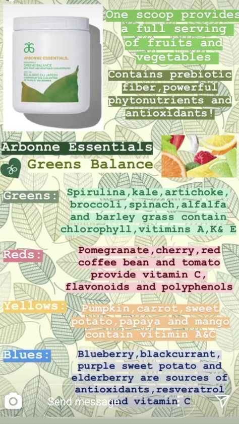 Taste better than most greens I’ve tried, especially when you add Arbonnes FANTASTIC skin elixir. Serioulsy the start to everyone of my days!! Arbonne Greens, Barley Grass, Vegan Nutrition, Integrative Medicine, Clinical Research, Independent Consultant, Strong Body, My Days, Being Good