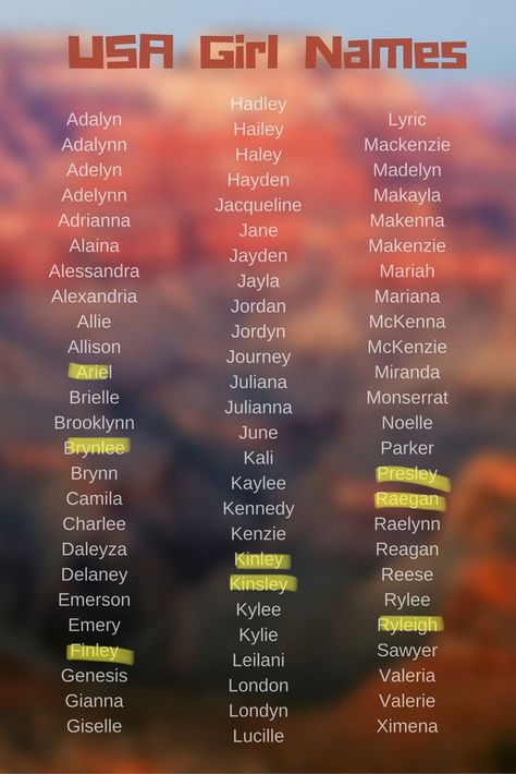 American Last Names, American Names, Fantasy Names, Baby Name List, Name Inspiration, Unique Baby Names