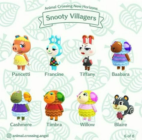 Animal Crossing Villager Personalities, Acnh Villager Personality Types, Animal Crossing Villagers List, Villagers Acnh, Animal Crossing Online, Ac Villager, Anch Ideas, Animal Crossing New Horizon, Animal Crossing Guide