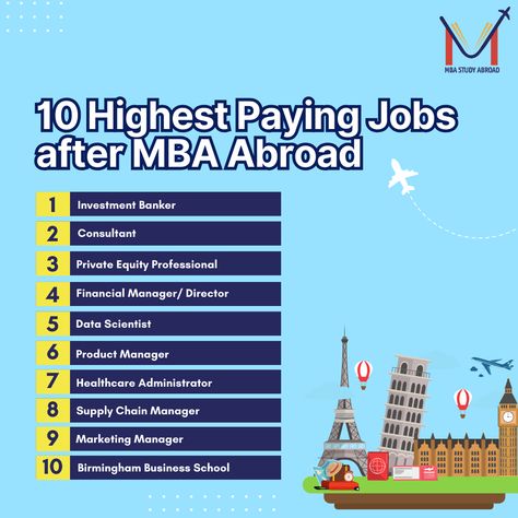 Earning an MBA can open doors to a wide range of high-paying job opportunities both domestically and abroad. The specific salary levels can vary significantly based on factors such as location, industry, experience, and the reputation of the MBA program you attended. Here are ten high-paying job options often pursued by MBA graduates abroad! Highest Paying Jobs, Personal Development Activities, Business Knowledge, Mba Student, Healthcare Administration, Bike Aesthetic, Student Jobs, Self Care Bullet Journal, Study Inspo