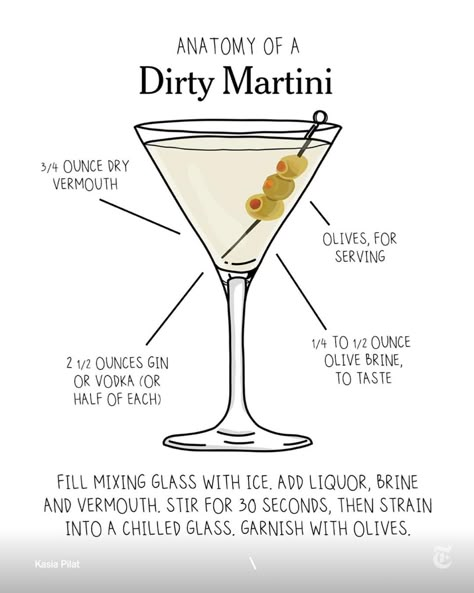 Dirty Martini Recipe, Bartender Drinks Recipes, Clean Drink, Frozen Cocktail Recipes, Bartender Drinks, Martini Olives, Liquor Recipes, Cocktail Drinks Alcoholic, Dry Martini