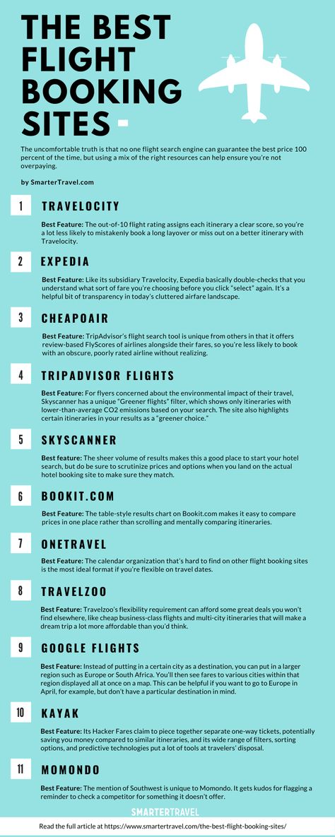 The Best Flight Booking Sites: Here’s a quick rundown of the best flight search sites for booking cheap air travel. Best Places In Europe, Travel In Europe, Cheap Airfare, Flight Booking, Traveling Tips, Cheap Plane Tickets, Booking Sites, Destinations Travel, Find Cheap Flights